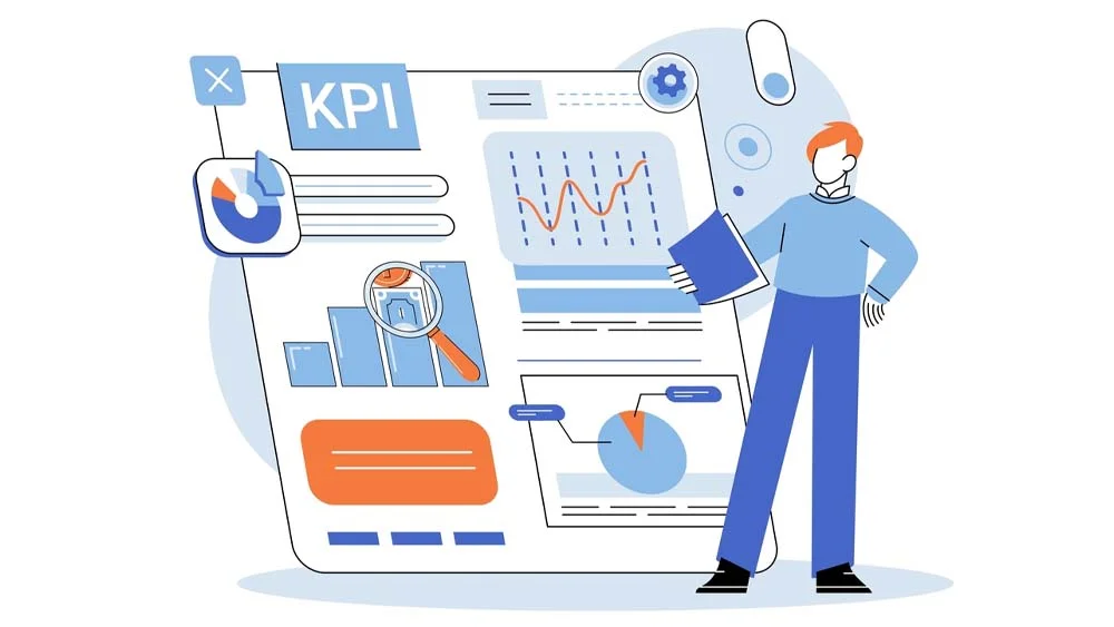 KPIs