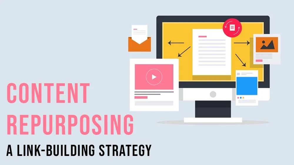 Content Repurposing A Link-Building Strategy