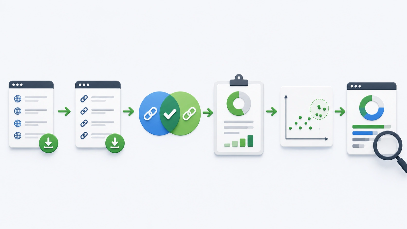 Step-by-step SEO workflow showing backlink data export, link comparison, overlap analysis, ratio calculation, pattern review, and final backlink profile evaluation.