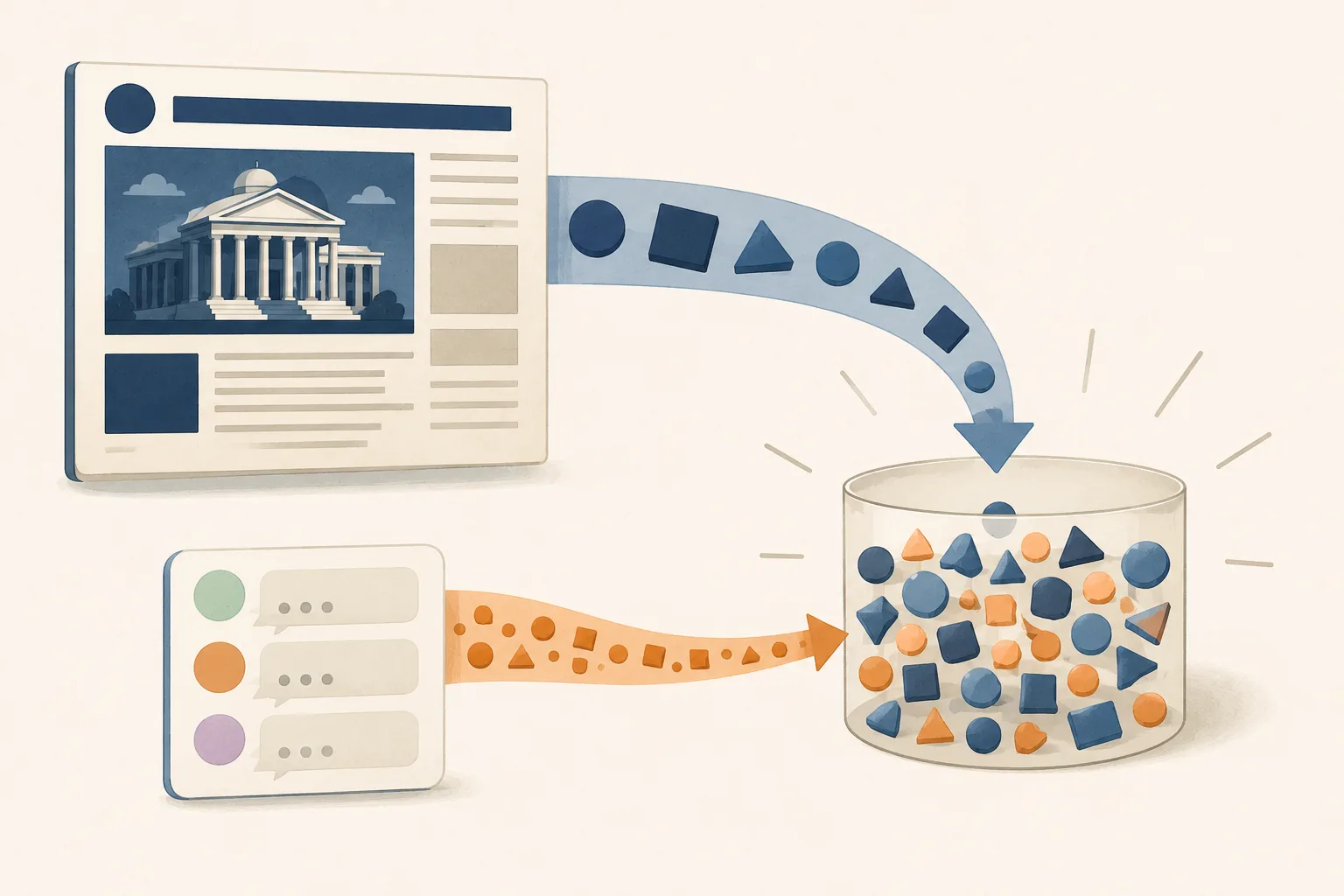 A large publication card and a smaller discussion card feed different colored shapes into the same shared container.